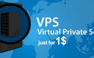 Pre Cyber Monday one dollar vps promo by cloudsurph.com