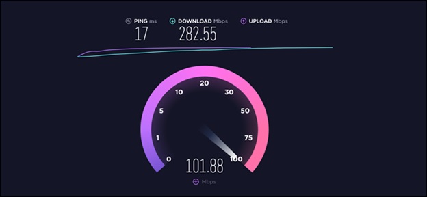 How to test your VPS network speed from command line
