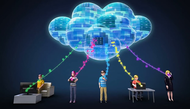 The link between cloud computing and business growth explained