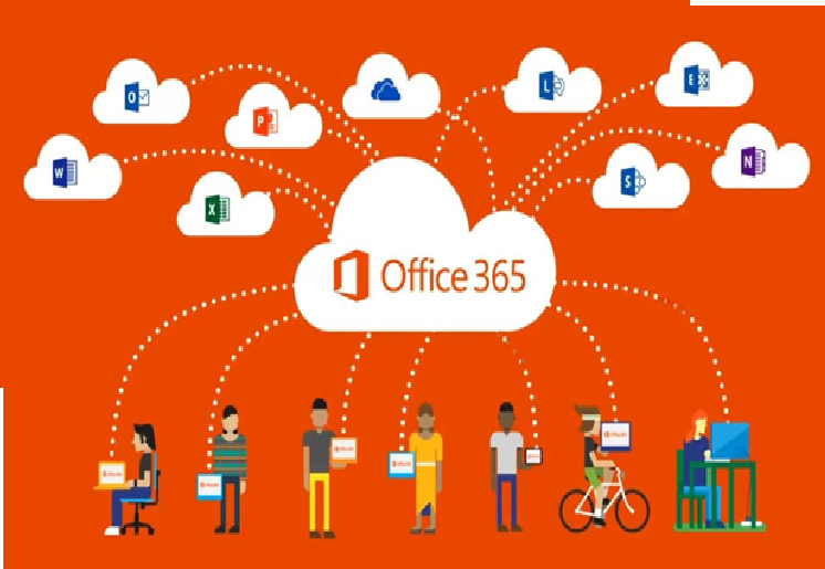 Cloud migration