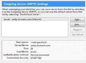 SMTP Port