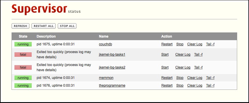 Linux: how to manage tasks using supervisor